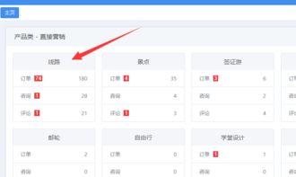 產品排序方法與應用 思途旅游CMS網站的優(yōu)化策略